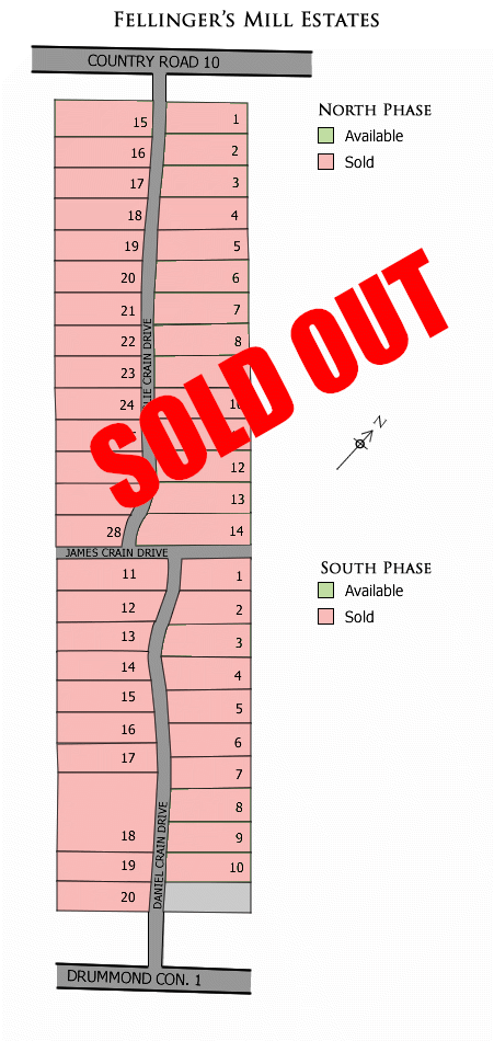 Fellinger's Mill Estates Site Plan including available lots for country living near Perth Ontario